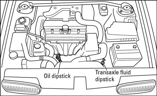 Right Tran - Transmission Fluid