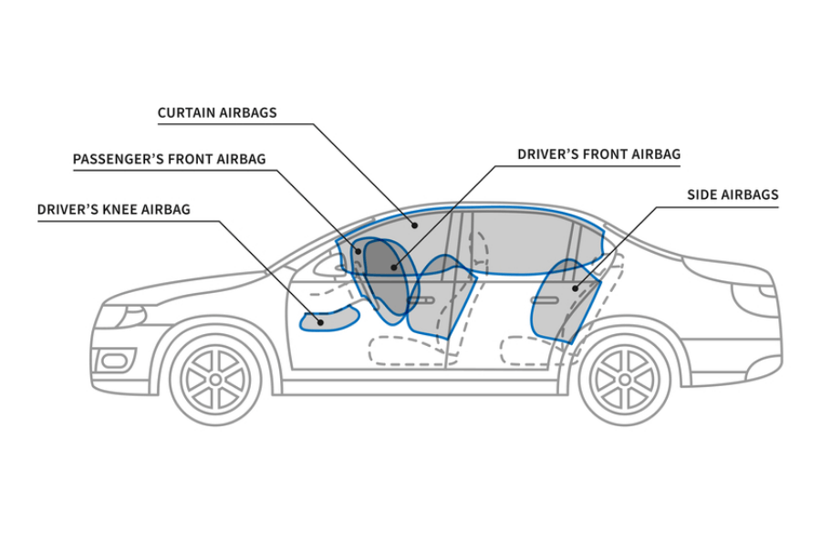 Untitled design 19 - Airbag Light